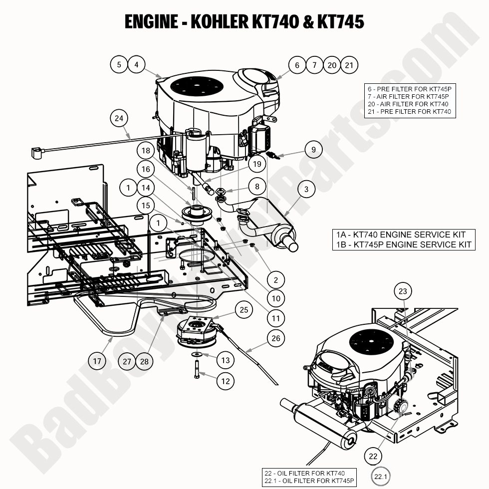 2020 ZT Elite Engine - Kohler KT740 & KT745